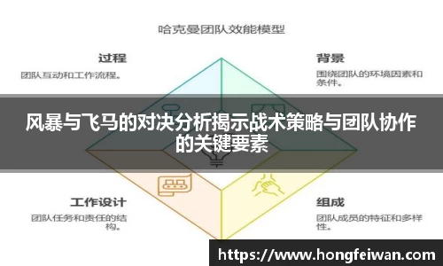 风暴与飞马的对决分析揭示战术策略与团队协作的关键要素